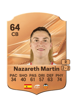 Carte de Nazareth Martin