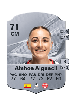 Carte de Ainhoa Alguacil