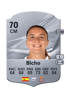 Carte de Bicho