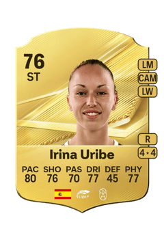 Carte de Irina Uribe