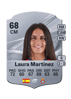 Carte de Laura Martínez