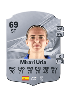 Carte de Mirari Uria