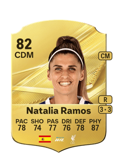 Carte de Natalia Ramos