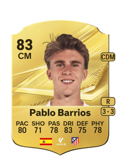 Carte de Pablo Barrios