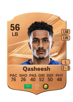 Carte de Majed Qasheesh