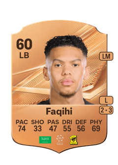 Carte de Muath Faqihi