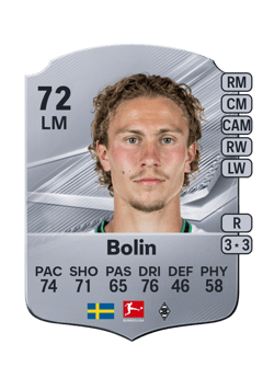 Carte de Hugo Bolin