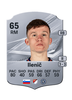 Carte de Mitja Ilenič