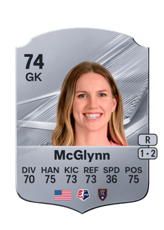Carte de Mandy McGlynn