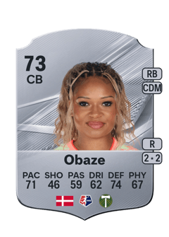 Carte de Isabella Obaze