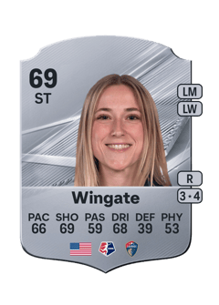 Carte de Olivia Wingate