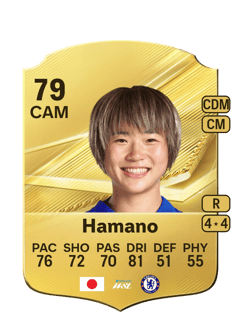 Carte de Maika Hamano