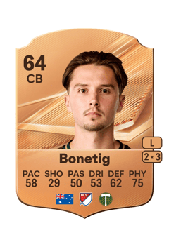 Carte de Alex Bonetig