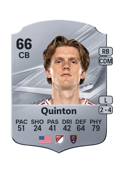 Carte de Philip Quinton