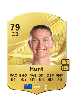 Carte de Clare Hunt