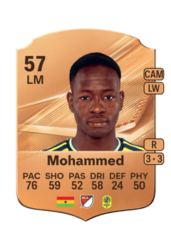 Carte de Shakur Mohammed