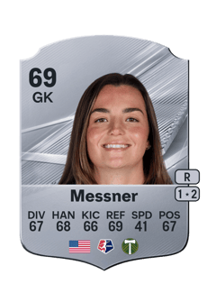 Carte de Morgan Messner
