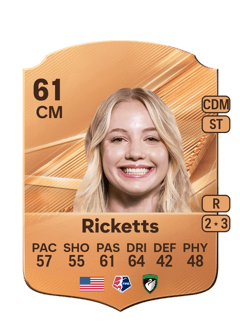 Carte de Chloe Ricketts