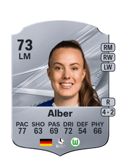 Carte de Mara Alber
