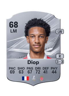 Carte de Edan Diop