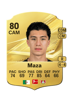 Carte de Ibrahim Maza