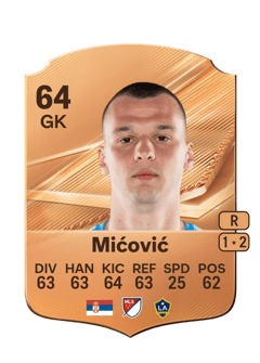 Carte de Novak Mićović