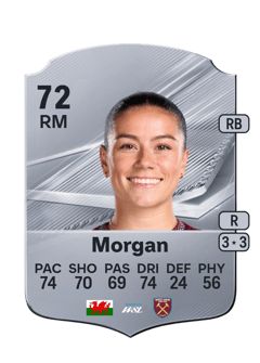 Carte de Ffion Morgan