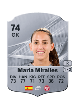 Carte de María Miralles