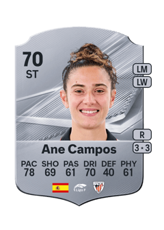 Carte de Ane Campos
