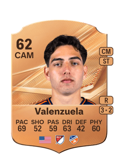 Carte de Gerardo Valenzuela
