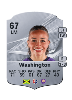 Carte de Solai Washington