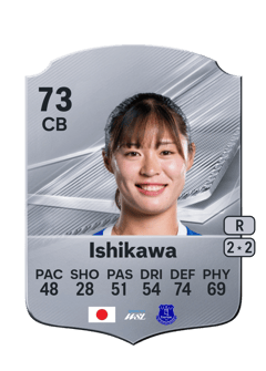 Carte de Rion Ishikawa