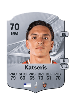 Carte de Panos Katseris