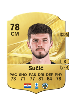 Carte de Petar Sučić