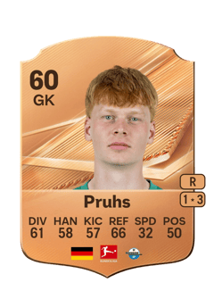 Carte de Florian Pruhs