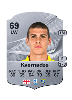 Carte de Giorgi Kvernadze
