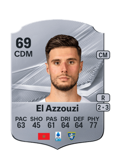 Carte de Anouar El Azzouzi