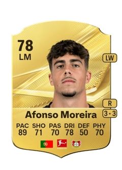 Carte de Afonso Moreira