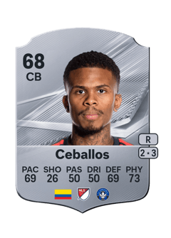 Carte de Brayan Ceballos
