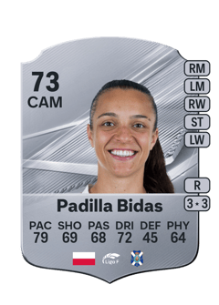 Carte de Natalia Padilla Bidas