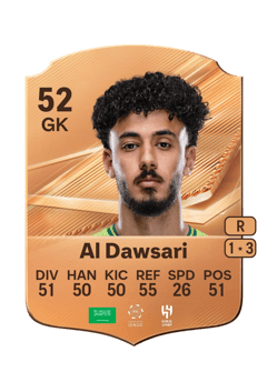 Carte de Rayan Al Dawsari