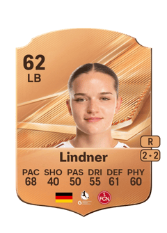 Carte de Marlene Lindner
