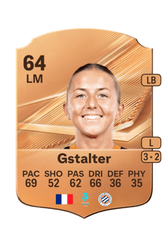 Carte de Lola Gstalter