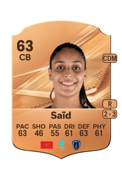 Carte de Hajar Saïd
