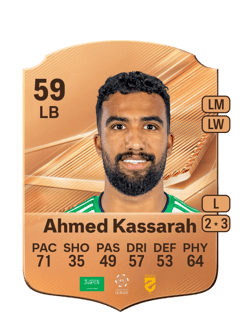 Carte de Ahmed Kassarah