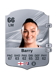 Carte de Keira Barry