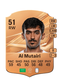 Carte de Bader Al Mutairi