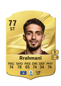 Carte de Albion Rrahmani
