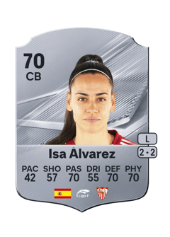 Carte de Isa Álvarez