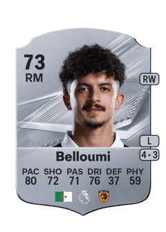 Carte de Mohamed Belloumi